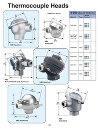 Thumbnail of document Data Sheet - CH-74 Terminal Blocks for Connection Heads, Ceramic or Bakelite